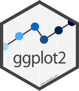 ggplot2 logo