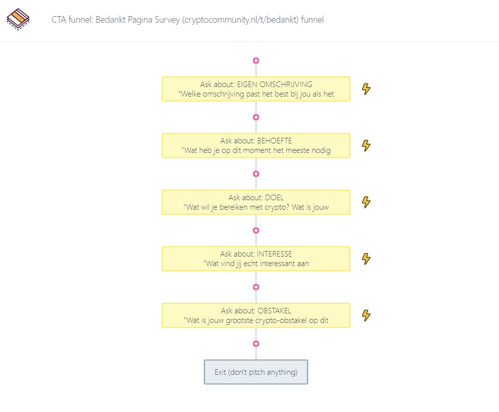 A simple survey funnel