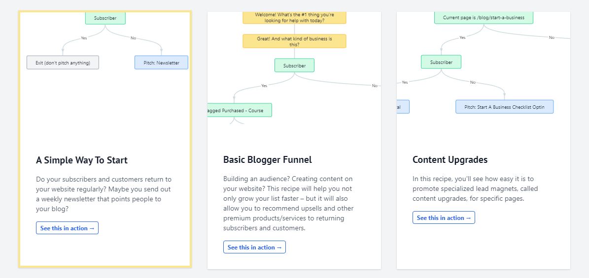 template page with recipies